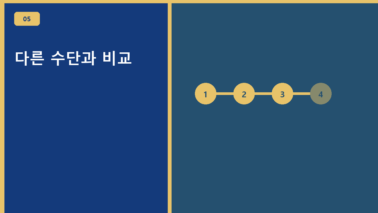 다른 수단과 비교